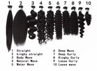 4 - MICRO Strand Extensions Weave Install | PAYMENT PLAN | IN YOUR CITY